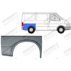 КРЫЛО ЗАДНЕЕ (ПРАВОЕ) РЕМКОМПЛЕКТ, ОРИГИНАЛ, 0,8 ММ, ПОЛЬША - фото